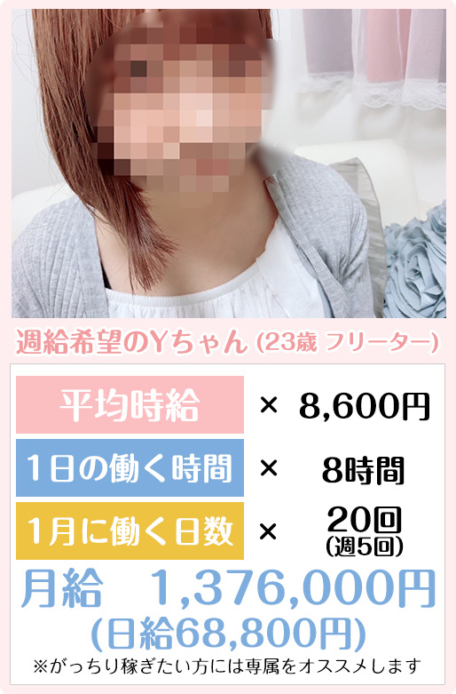 給与例その2